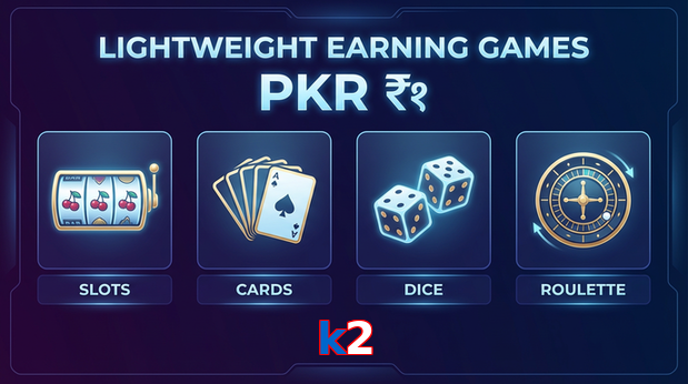 Payment and PKR controls in K2