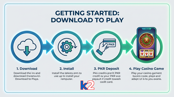 Game list for K2 gamedownload section